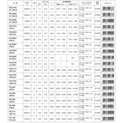 丸形圧着端子 PS-51NH