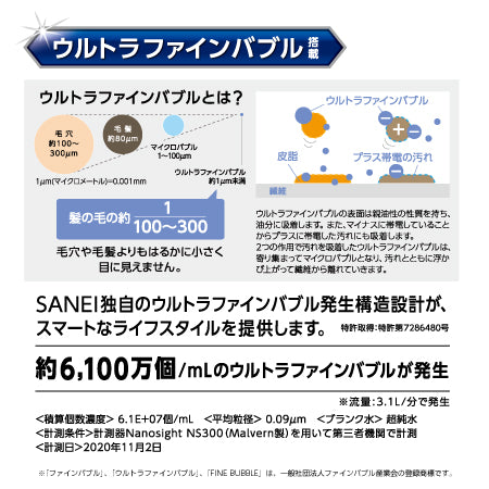 先行販売・限定特価【どこよりも早く3/14出荷】ウルトラファインバブル洗濯機用送り座水栓　本体セット