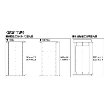 若井産業 RV28GWH ロール連結ビス ハイ＆ロー 【せっこうボード＋木材】 即納