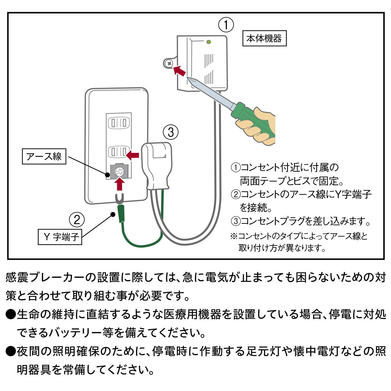 DAIKEN SD0101-01 感電ブレーカー ガルシャット 1個入り — シザいもん