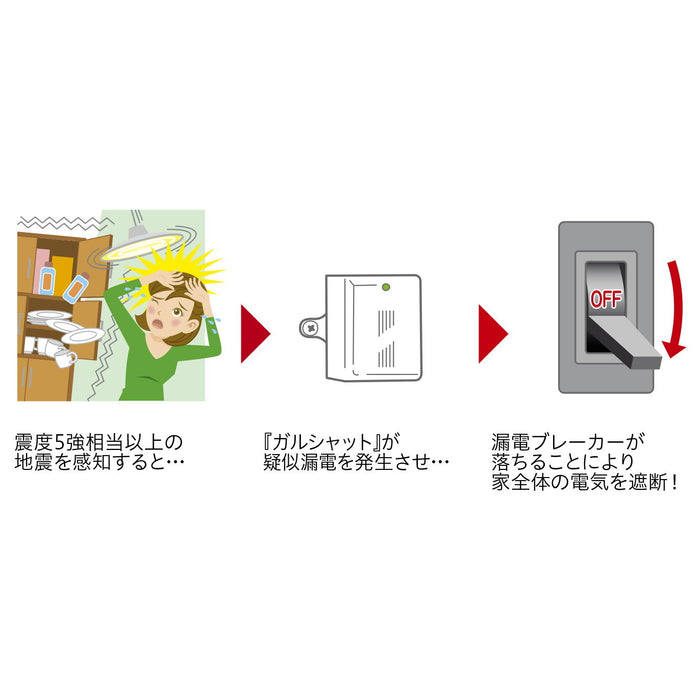 震度５強相当以上の揺れを感知し、１台で家中の電気を遮断！　感電ブレーカー　ガルシャット　1個入り