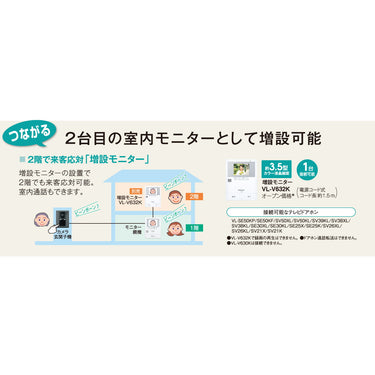 パナソニックエレクトリック VL-SE30XL テレビドアホン基本セット