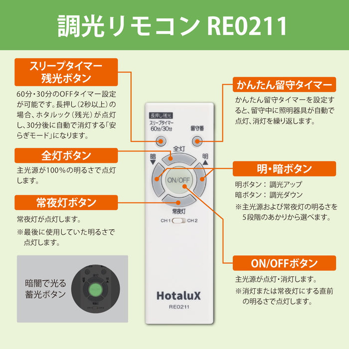 LEDシーリング　丸形　調光モデル　シンプルカバー　調光5段階　12畳用　電球色