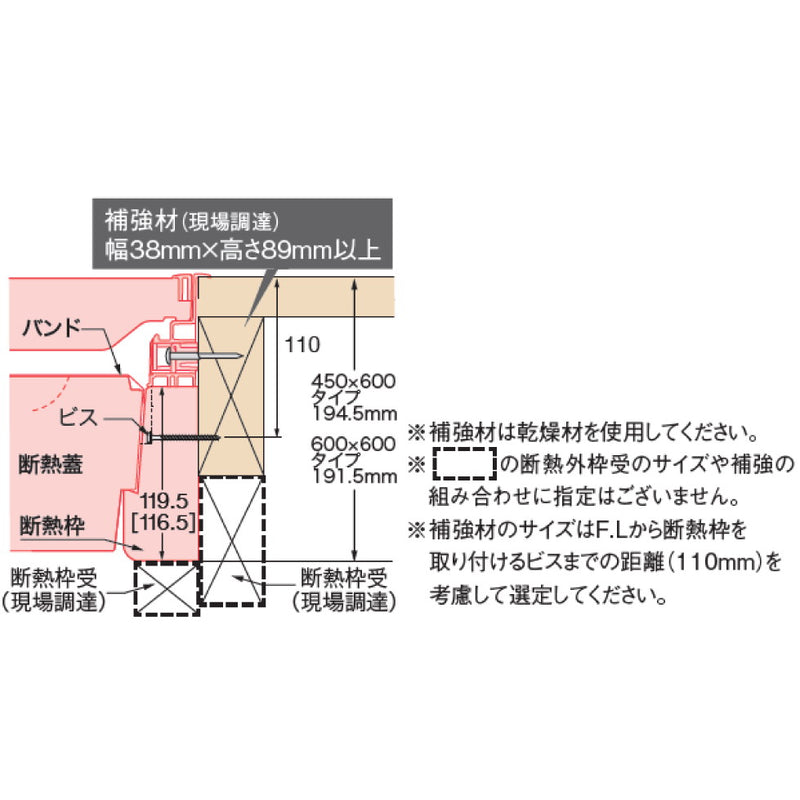 城東テクノ SPF-R60S-BL3 高気密型床下点検口【寒冷地高断熱型】
