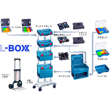 ボッシュ TROLLEYN L-BOXX キャリー