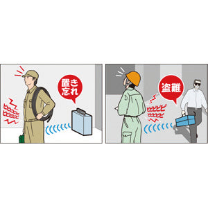 デンサン UA-120 うっかりアラーム