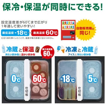 HiKOKI コードレス冷温庫 18L マルチボルト蓄電池２個付きオリジナルセット