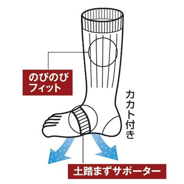 1255 エアソックス迷彩 5本指 クルー丈 カカト付き　3足組 25-28cm