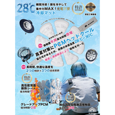 ミスターノマズ GS-HM001 アイスマット ヘルメット・帽子用冷却パッド 冷感PCMボディクーラー 猛暑対策