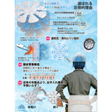 ミスターノマズ GS-HM001 アイスマット ヘルメット・帽子用冷却パッド 冷感PCMボディクーラー 猛暑対策