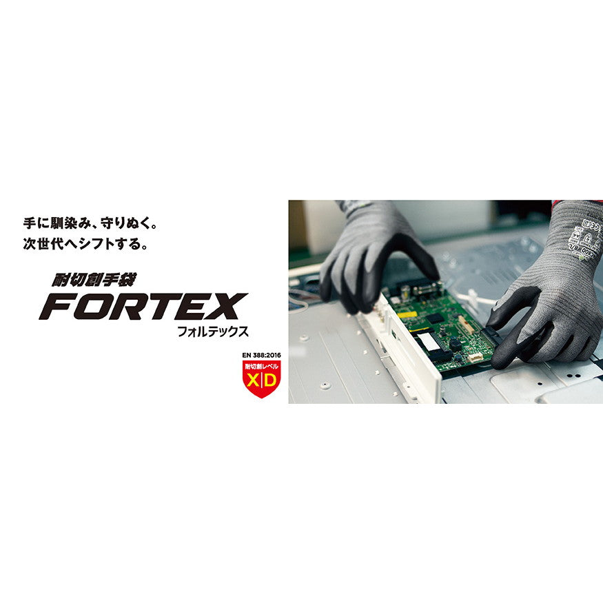 ショーワグローブ XC810 フォルテックスニトリルパーム手袋 耐切創手袋