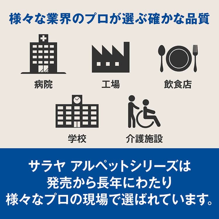 サラヤ 41231 アルペット手指消毒用α 1L