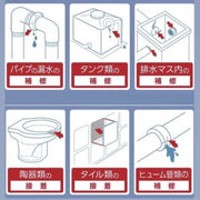 充填接着剤　アクアスティック　水中硬化型エポキシ系充填接着剤