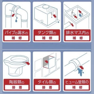 充填接着剤　アクアスティック　水中硬化型エポキシ系充填接着剤