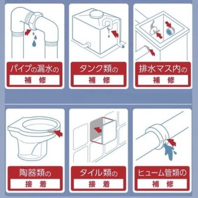 充填接着剤　アクアスティック　水中硬化型エポキシ系充填接着剤