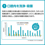 サラヤ うがい薬 コロロ