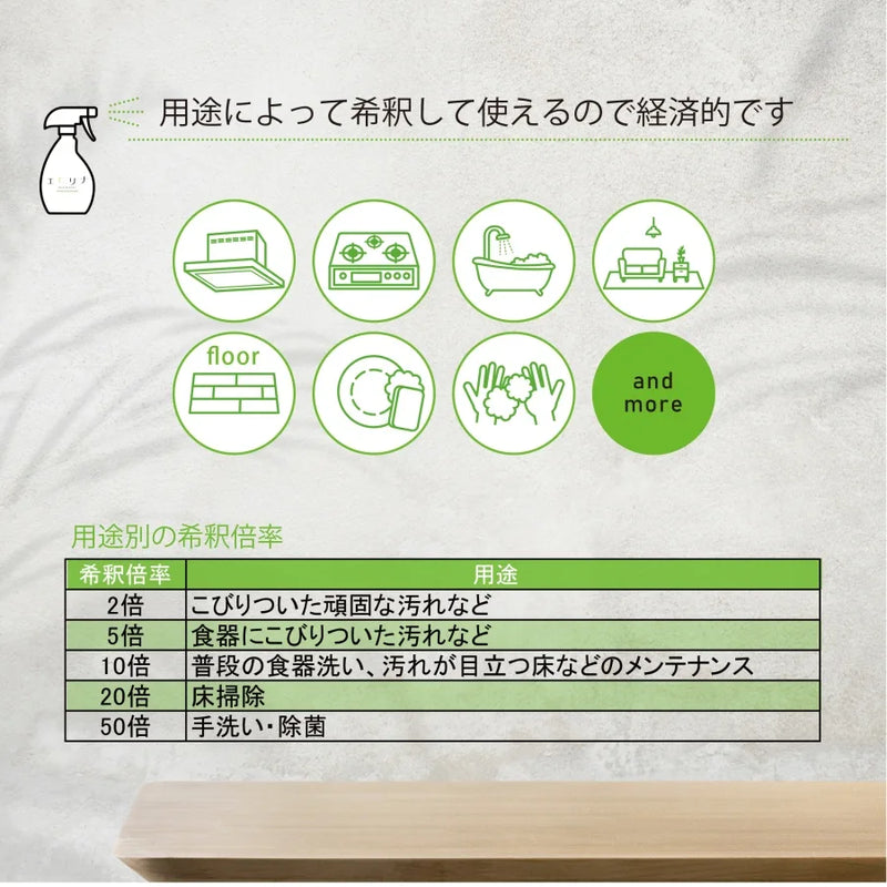 万能植物性液体石鹼　エコリナ　-ecoleaner-