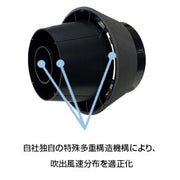 【熱中症対策・暑さ対策】 NK-12JNA ジェットノズル WBGT対策 暑熱対策用空調ノズル 工場 倉庫 現場
