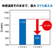 【熱中症対策・暑さ対策】 NK-12JNA ジェットノズル WBGT対策 暑熱対策用空調ノズル 工場 倉庫 現場