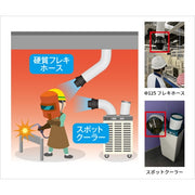 【熱中症対策・暑さ対策】 NK-12JNA ジェットノズル WBGT対策 暑熱対策用空調ノズル 工場 倉庫 現場
