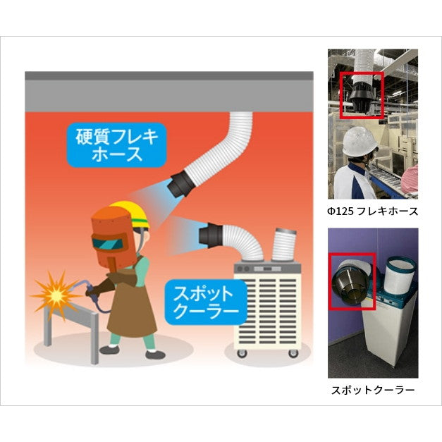 【熱中症対策・暑さ対策】 NK-12JNA ジェットノズル WBGT対策 暑熱対策用空調ノズル 工場 倉庫 現場