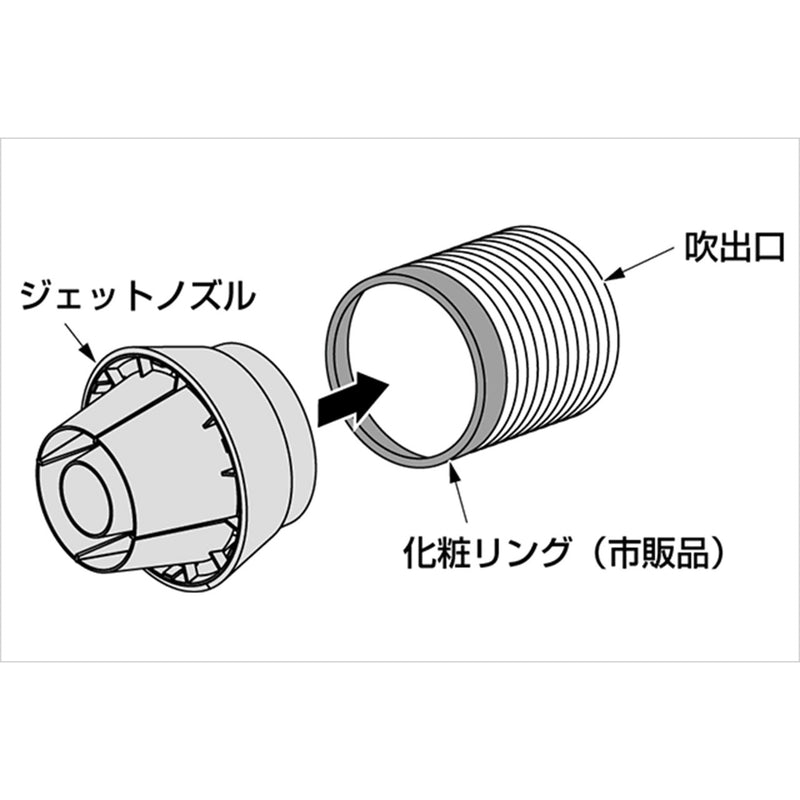 【熱中症対策・暑さ対策】 NK-12JNA ジェットノズル WBGT対策 暑熱対策用空調ノズル 工場 倉庫 現場