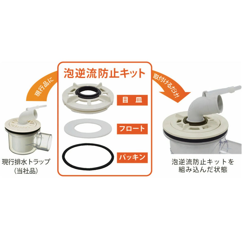 テクノテック 泡逆流防止キット トラップ パッキン 泡止め 目皿 泡あふれ 泡逆流 泡止め