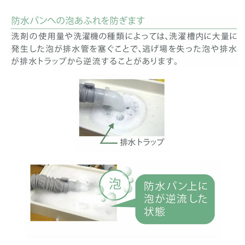 テクノテック 泡逆流防止キット トラップ パッキン 泡止め 目皿 泡あふれ 泡逆流 泡止め