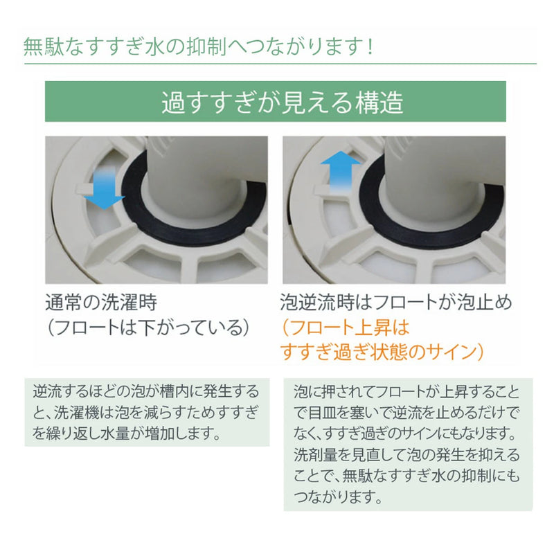 テクノテック 泡逆流防止キット トラップ パッキン 泡止め 目皿 泡あふれ 泡逆流 泡止め