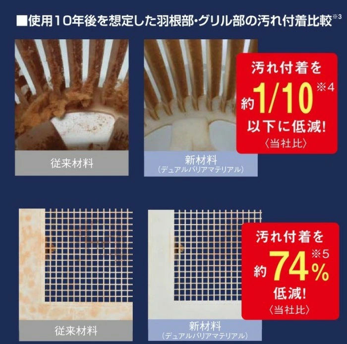 三菱【VD-20ZXP14-FP】 換気扇 ダクト用換気扇 天井埋込形