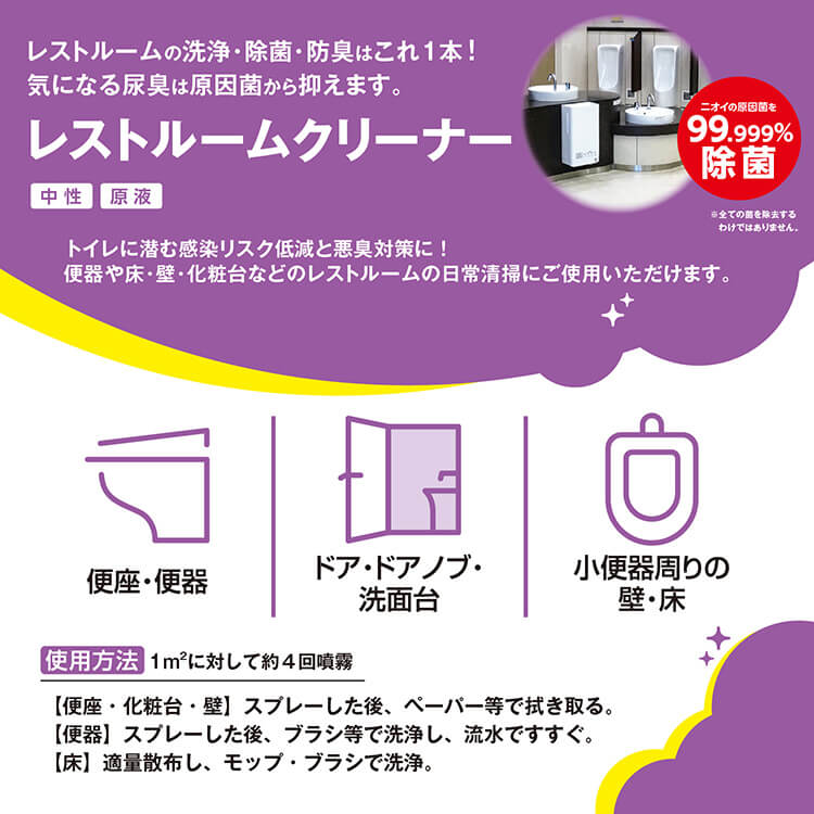 サラヤ 洗浄・除菌剤 レストクリーナー