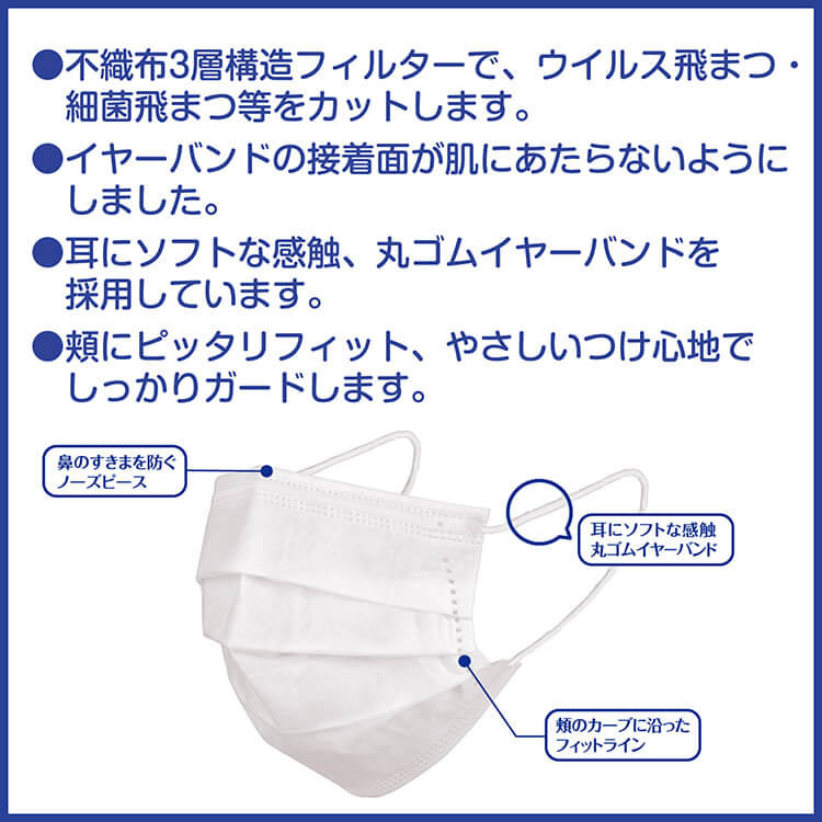 サラヤ 51179 サージカルマスクV 50枚入り