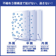 サラヤ 51179 サージカルマスクV 50枚入り