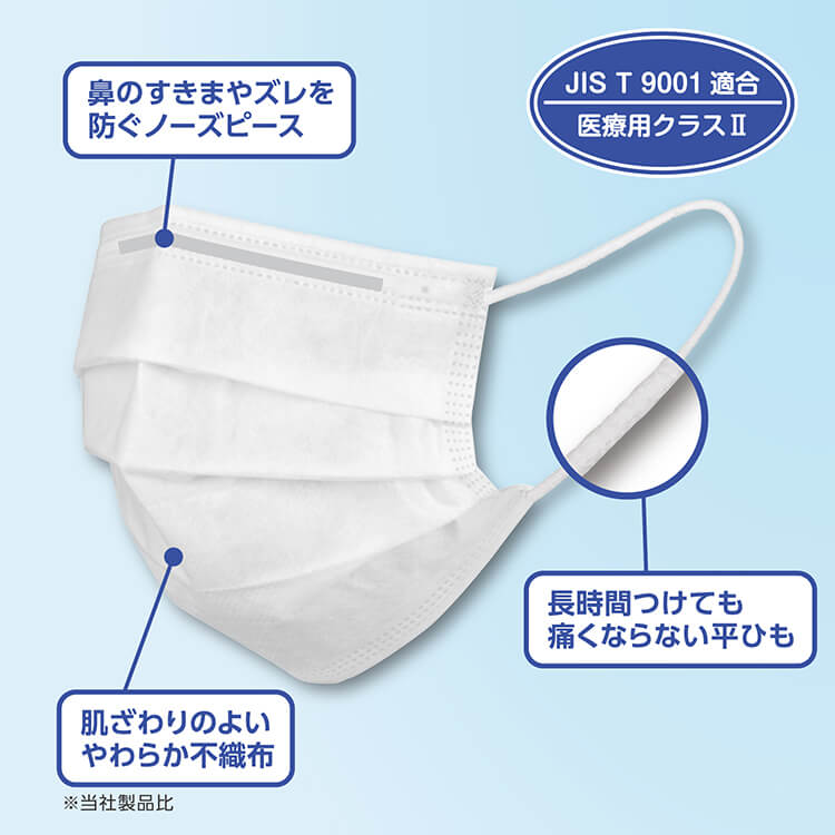 サラヤ 50980 サージカルマスクSF 50枚入り NEW