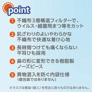 サラヤ 50980 サージカルマスクSF 50枚入り NEW