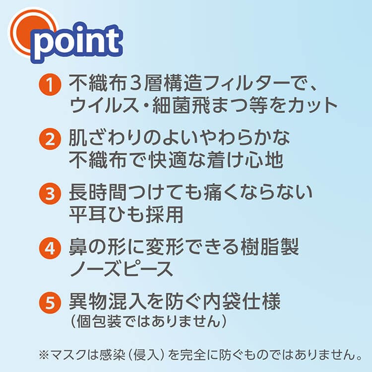 サラヤ 50980 サージカルマスクSF 50枚入り NEW